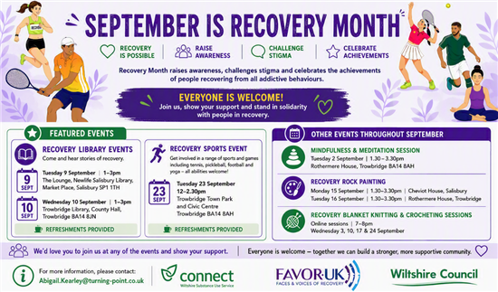 Recovery Month Poster 2026